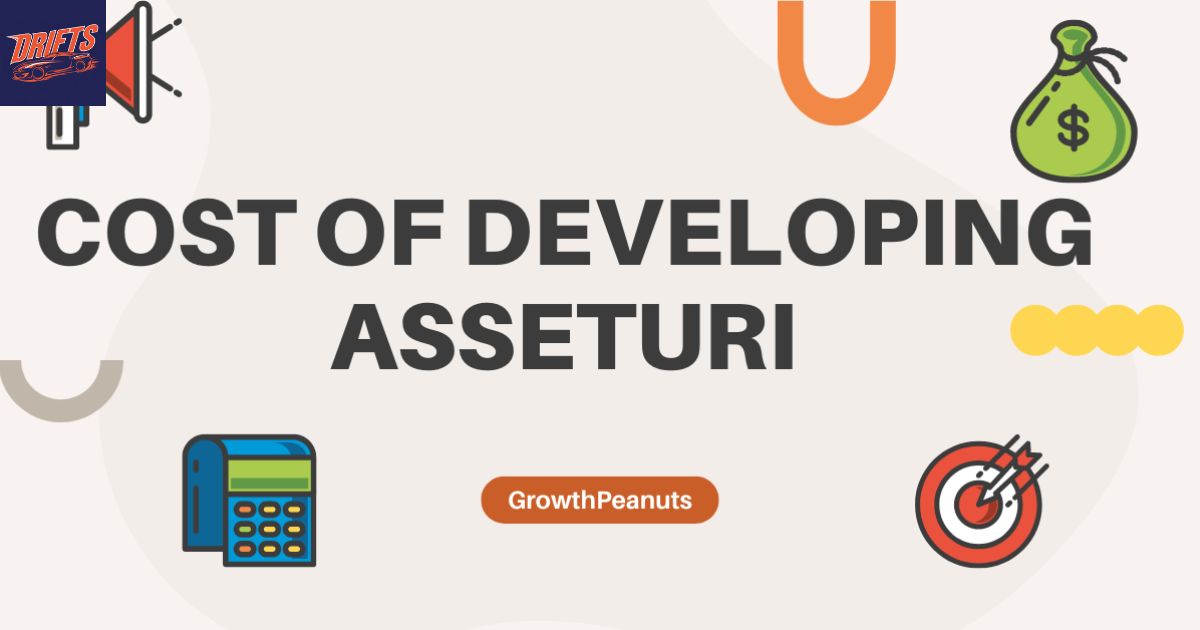 Cost Of Developing Asseturi Digital Asset Management Software (1)