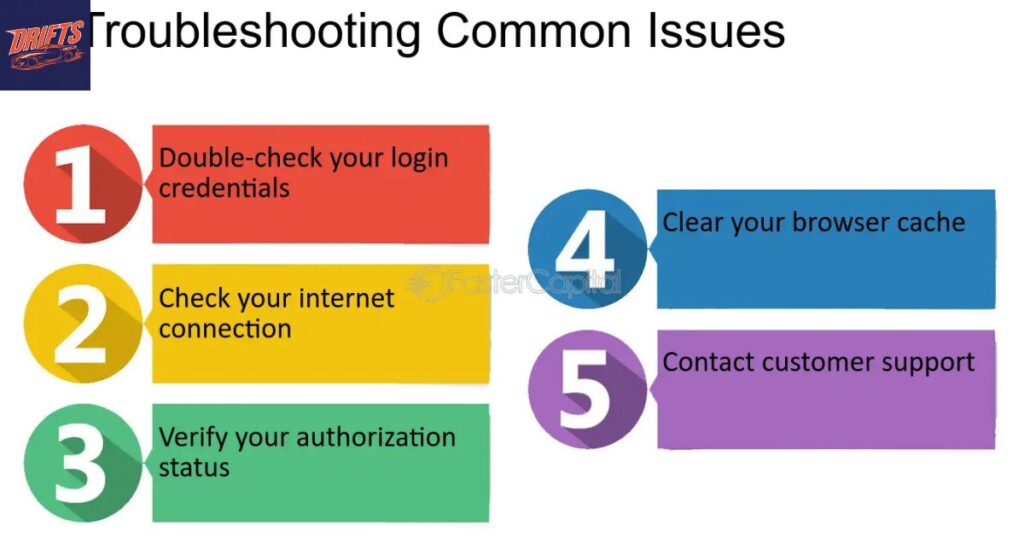 Troubleshooting Common Login Issues